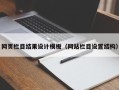 石家庄网页栏目结果设计模板（网站栏目设置结构）