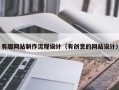 石家庄有趣网站制作流程设计（有创意的网站设计）